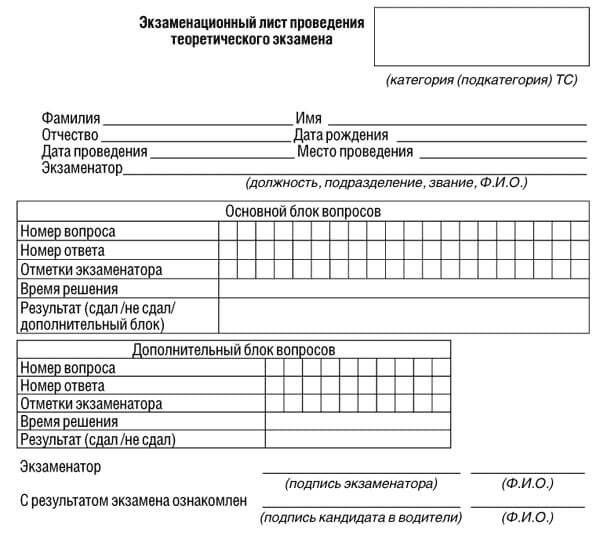 купить лист сдачи теоретического экзамена ПДД в Трехгорном